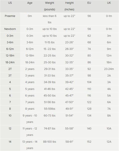 burberry boys coat|burberry kids size chart.